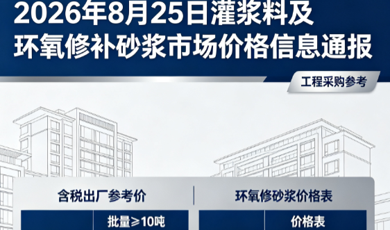 栾城2026年8月25日灌浆料及环氧修补砂浆市场价格信息通报